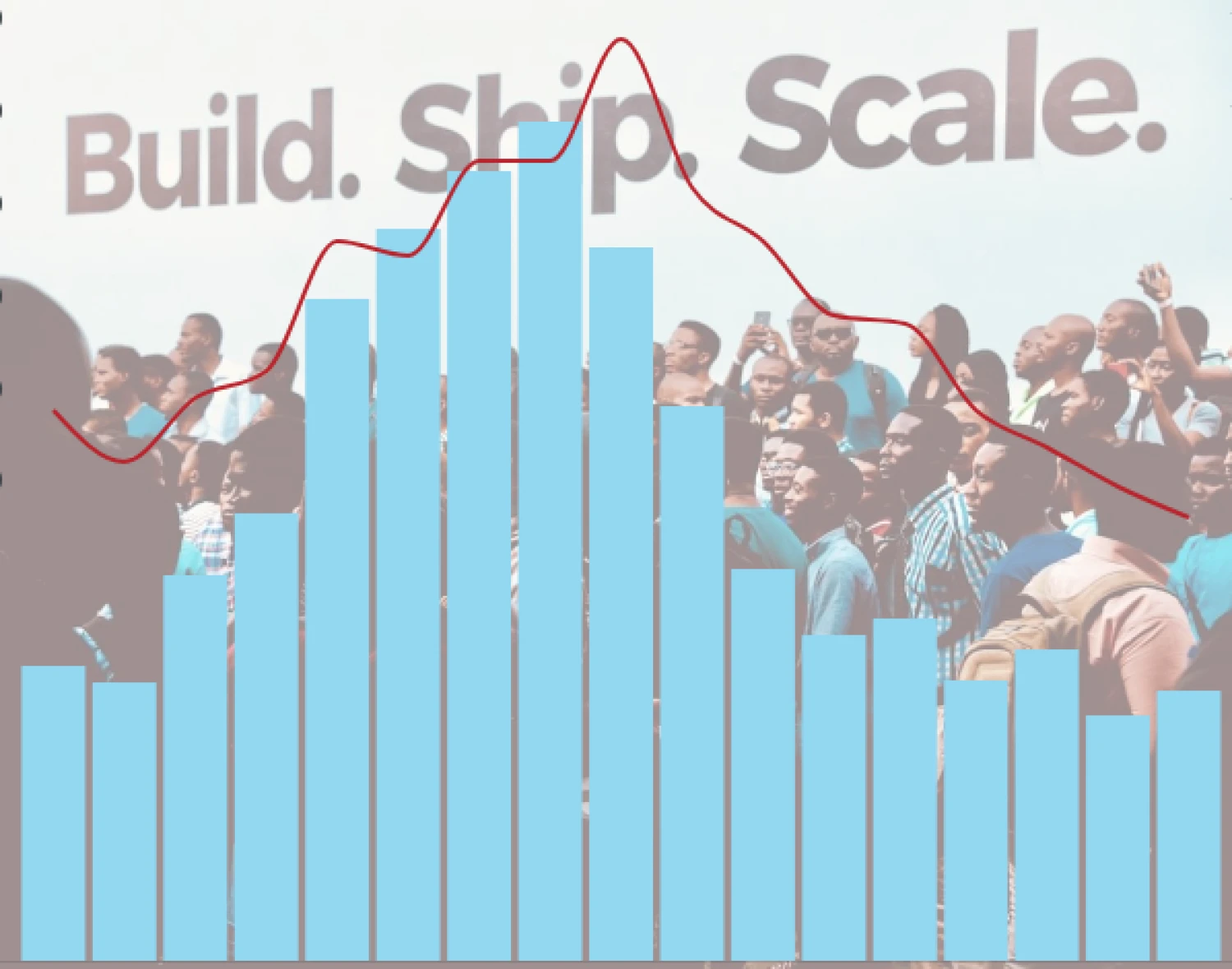 2024 m. pirmojo ketvirčio rizikos kapitalo investicijos. VŽ infografika.