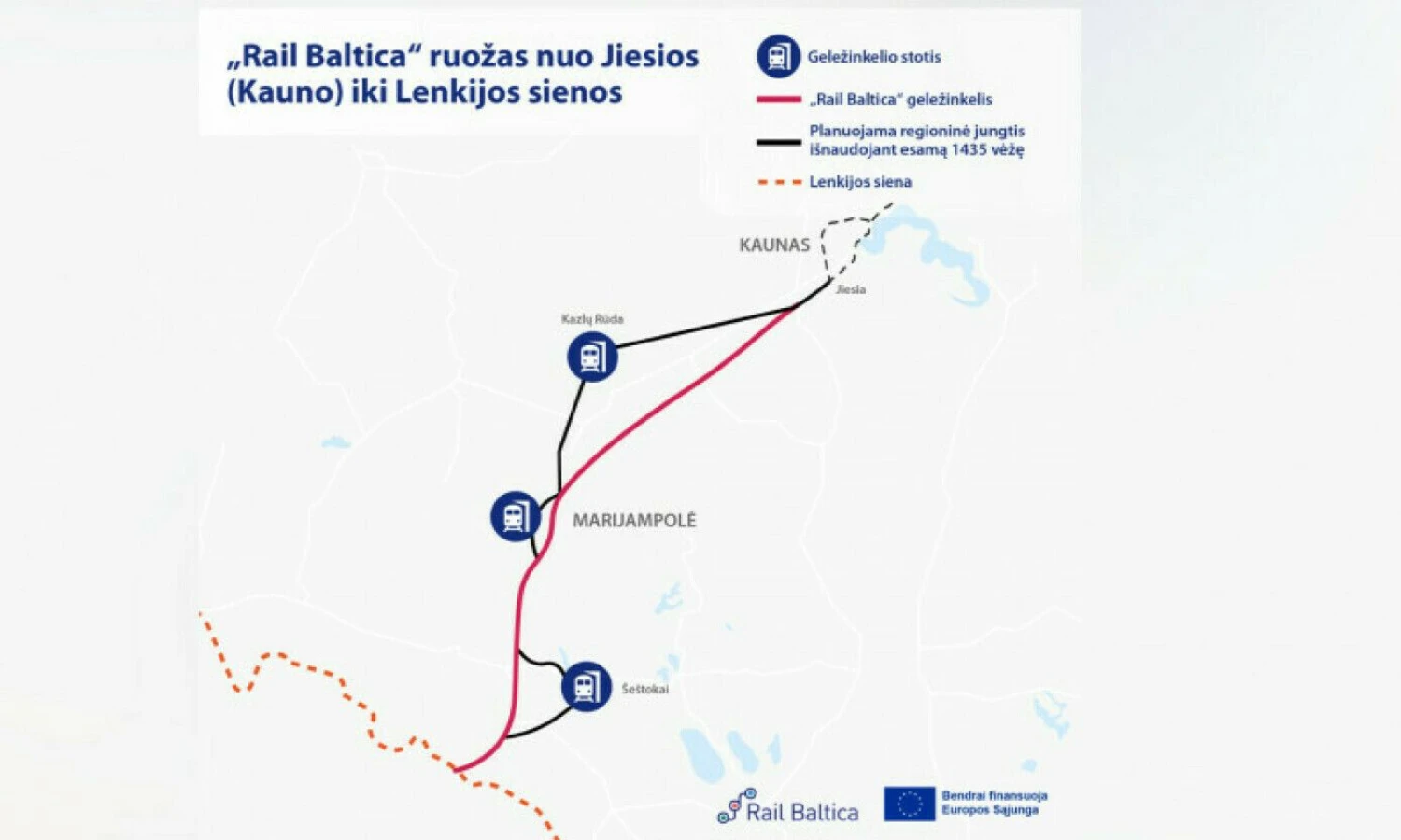„Rail Baltica“ nuo Jiesios iki Lenkijos sienos schema. Susisiekimo ministerijos iliustracija