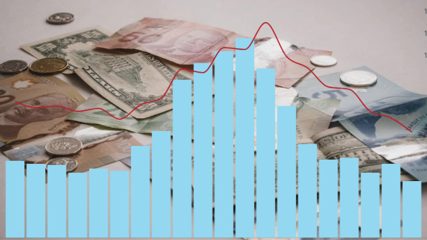 Rizikos kapitalo investicijos. „CB Insights“ duomenys. VŽ infografika.