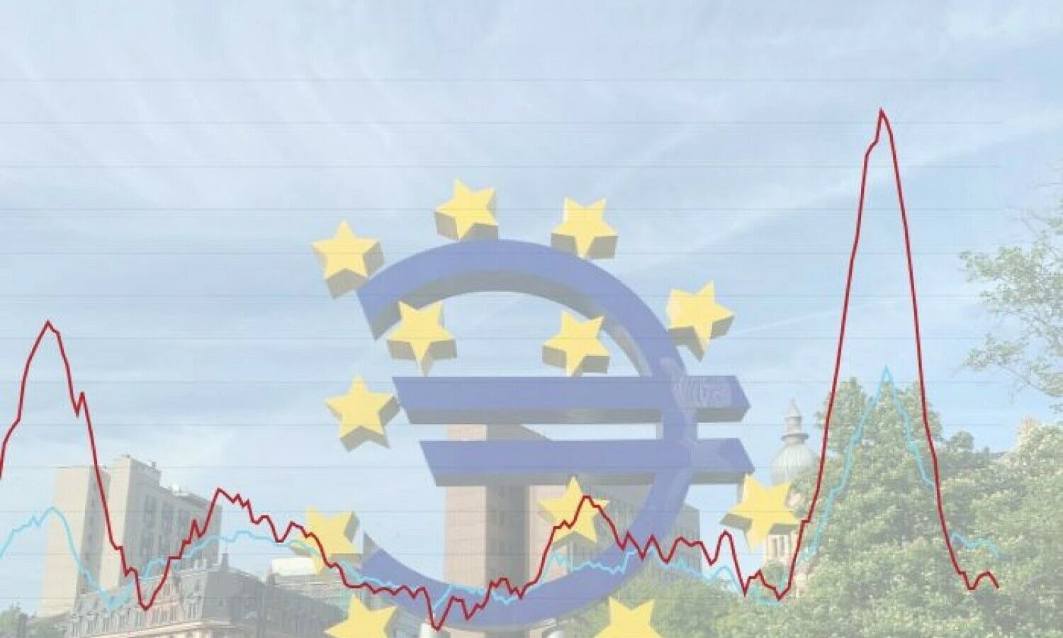 VŽ iliustracija: infliacija euro zonoje (raudona kreivė) ir Lietuvoje (melsva kreivė).