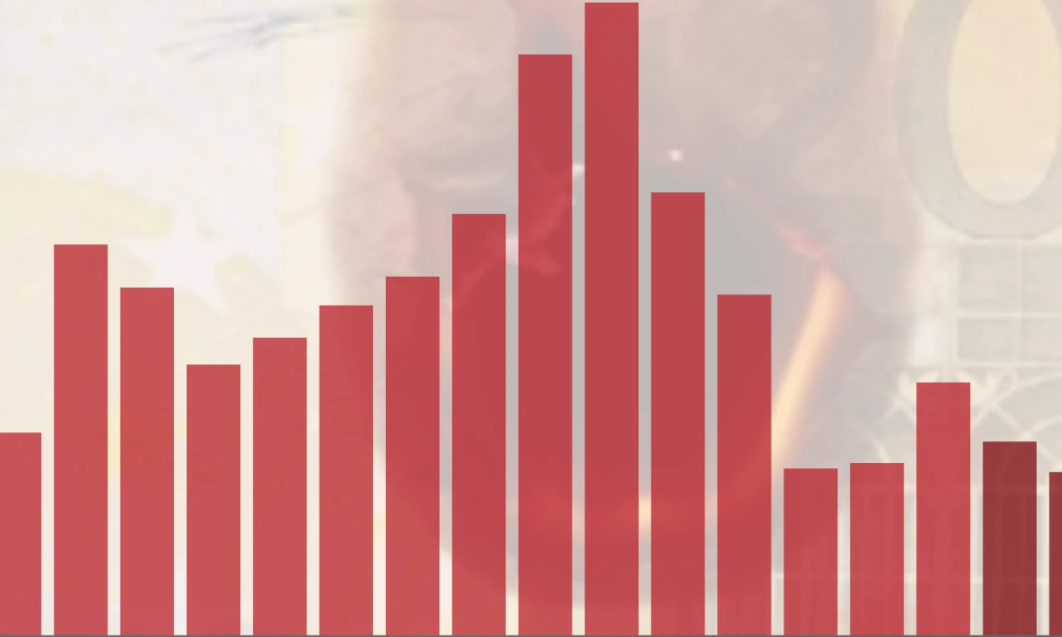 VŽ infografika