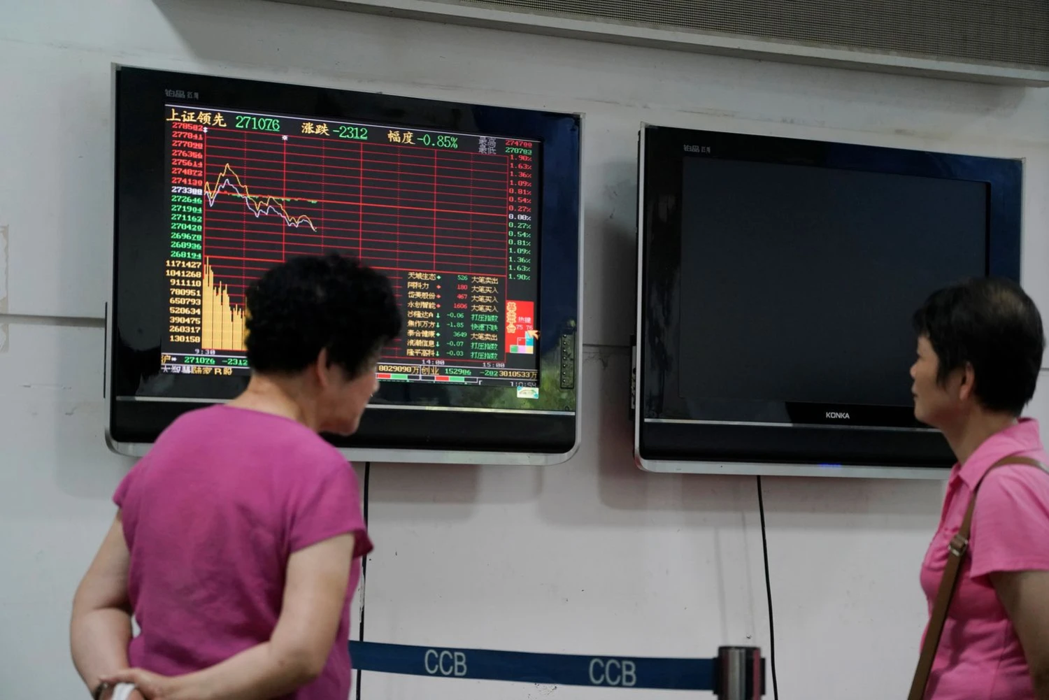 Women look at a screen showing stock information at a brokerage house in Shanghai, China July 6, 2018. REUTERS/Aly Song