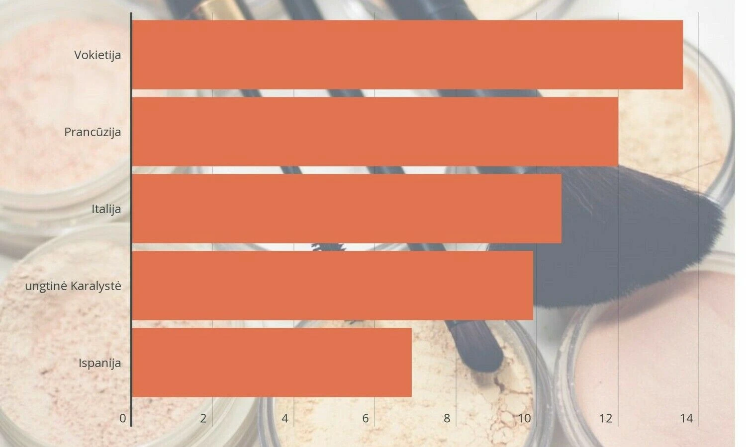 Juditos Grigelytės (VŽ) nuotr.