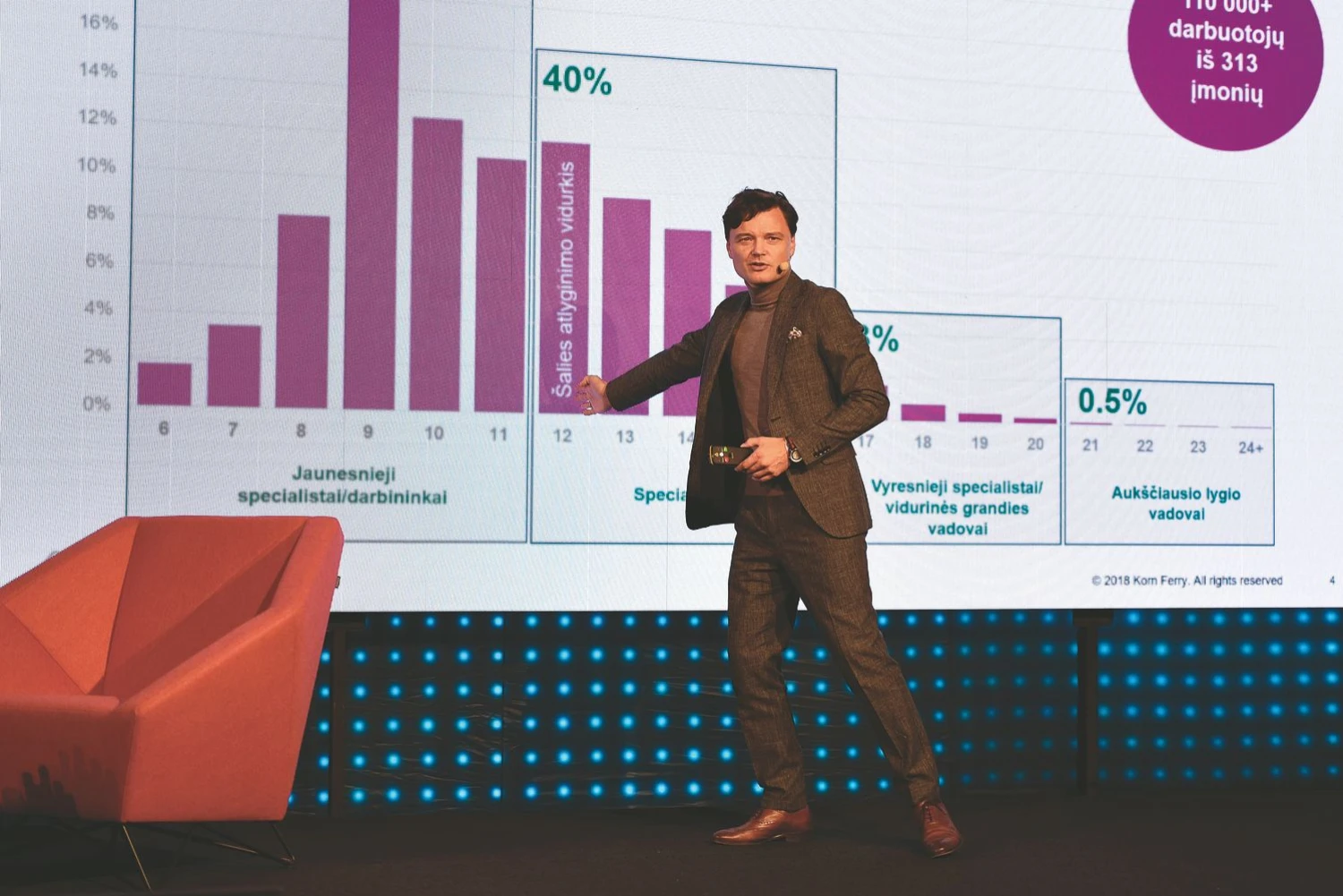 Vis didesnė dalis įmonių darbuotojų nesukuria didžiausios naudos, nėra pajėgūs demonstruoti pačių geriausių rezultatų, sako Eligijus Kajieta, konsultacijų bendrovės „Korn Ferry Hay Group“ vadovas Baltijos šalims. Ryčio Galadausko (VŽ) nuotr.