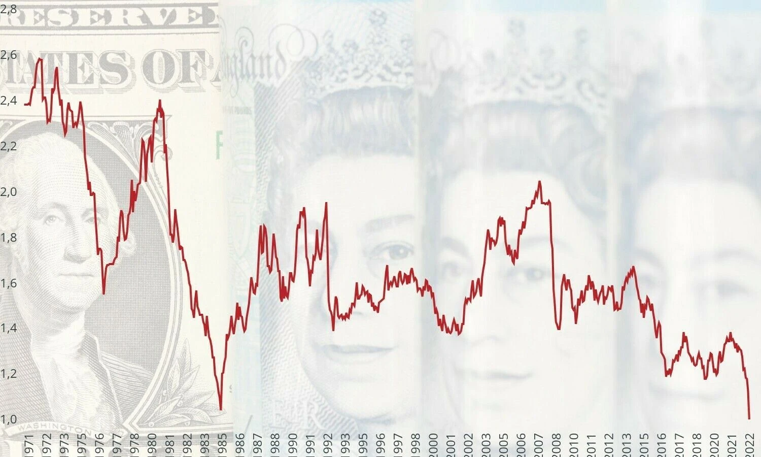 Franko Augsteino (AP / „Scanpix“) nuotr.