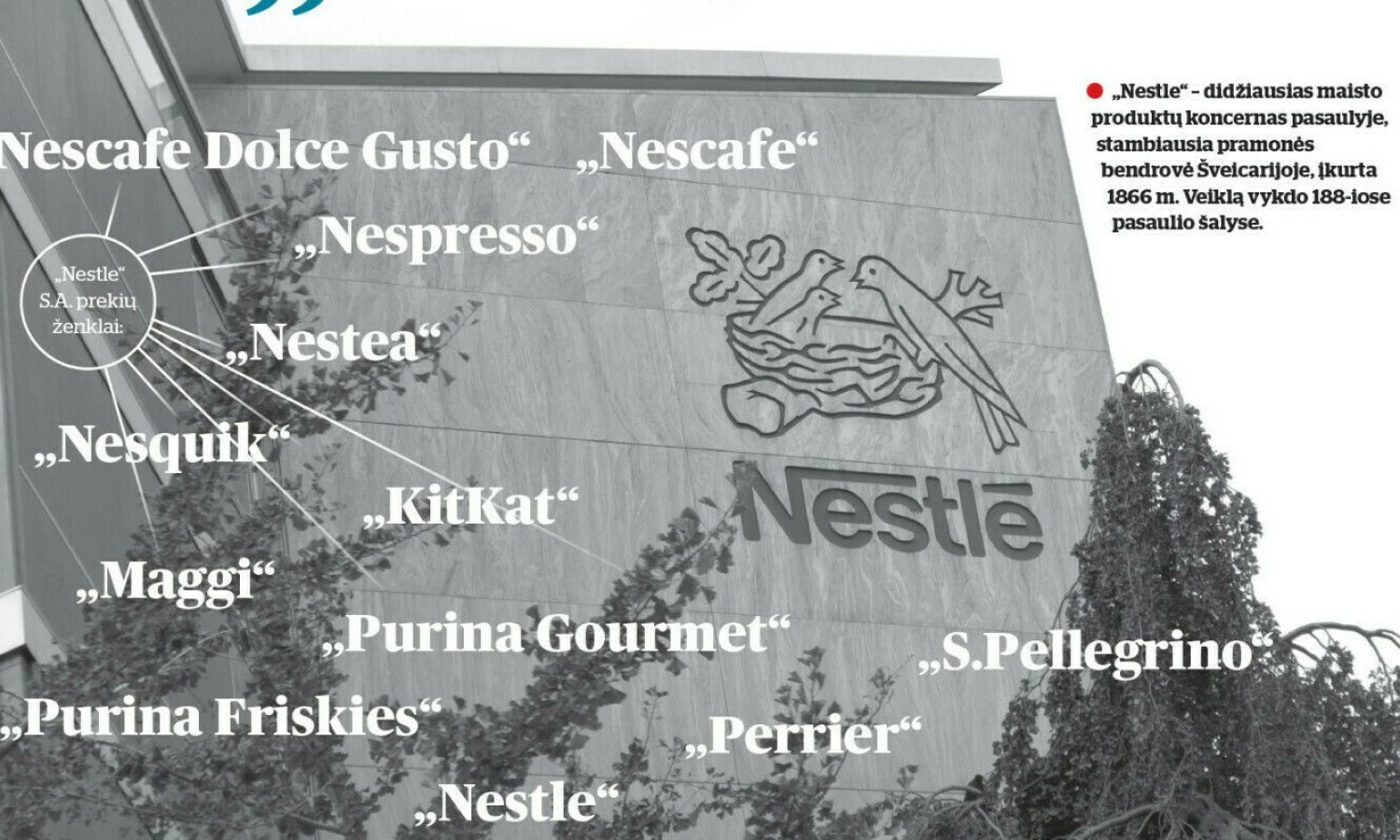VŽ infografika.