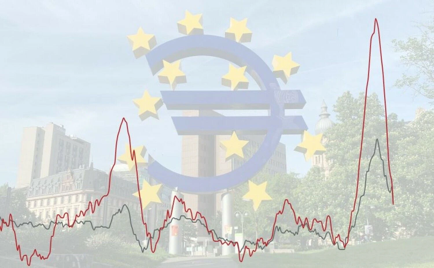 Infliacija euro zonoje ir Lietuvoje.