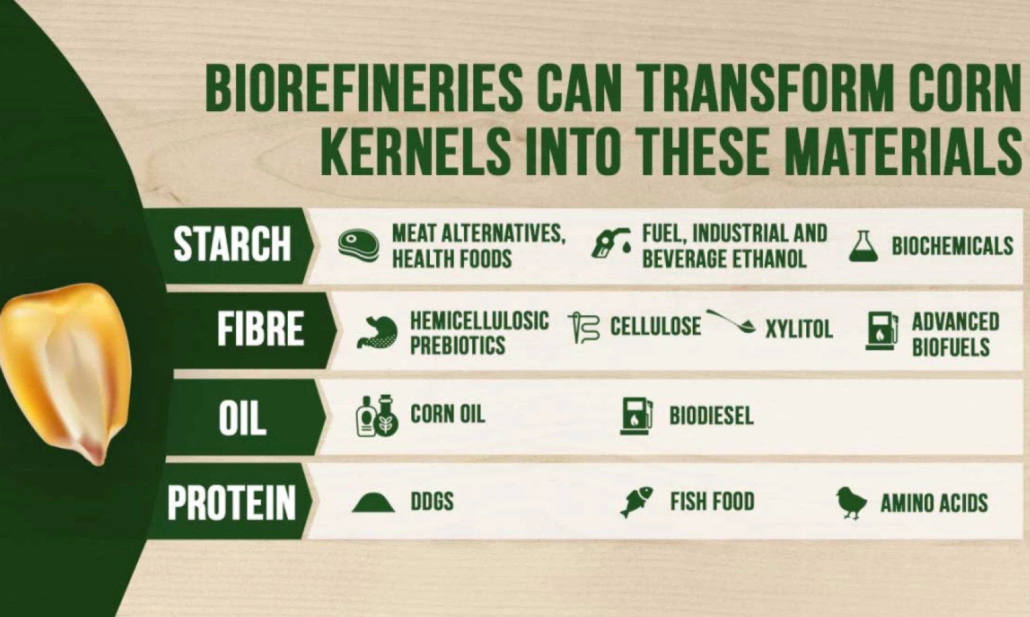 Įmonės iliustracija