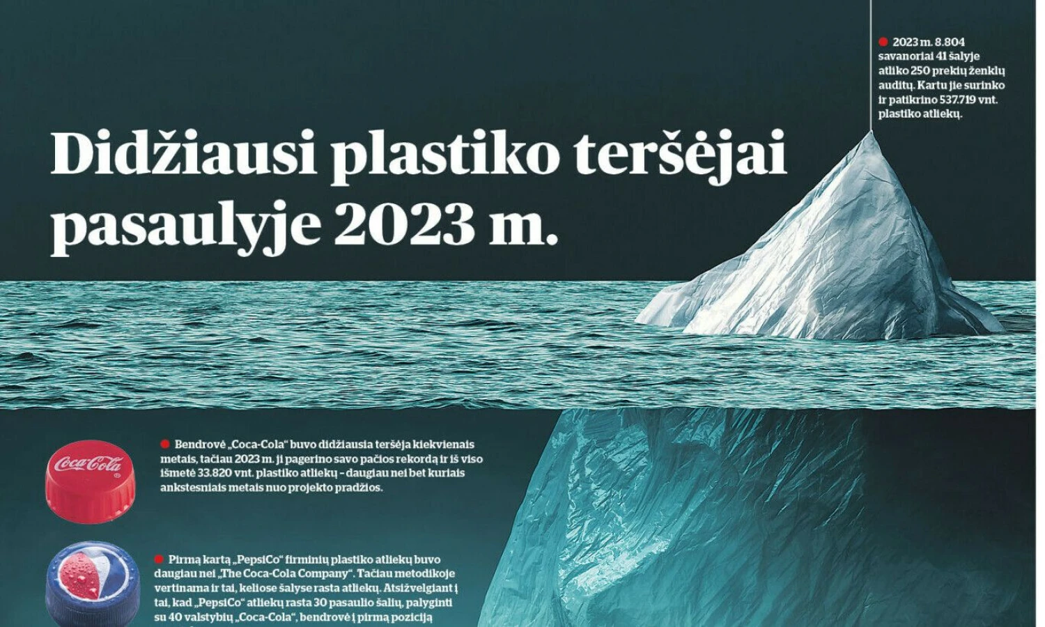 VŽ infografika.