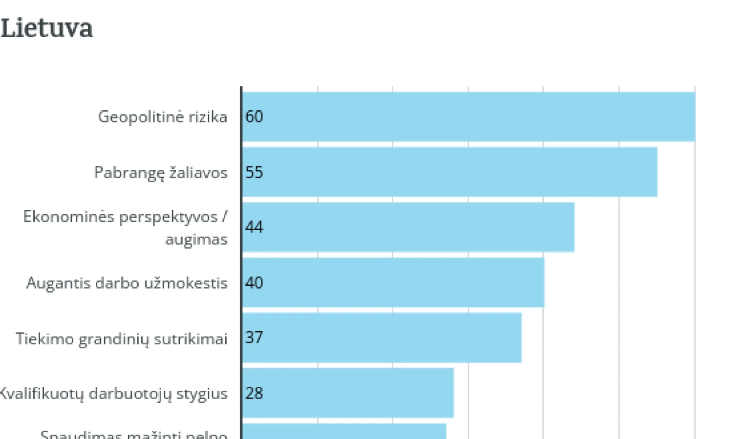 Juditos Grigelytės (VŽ) nuotr.
