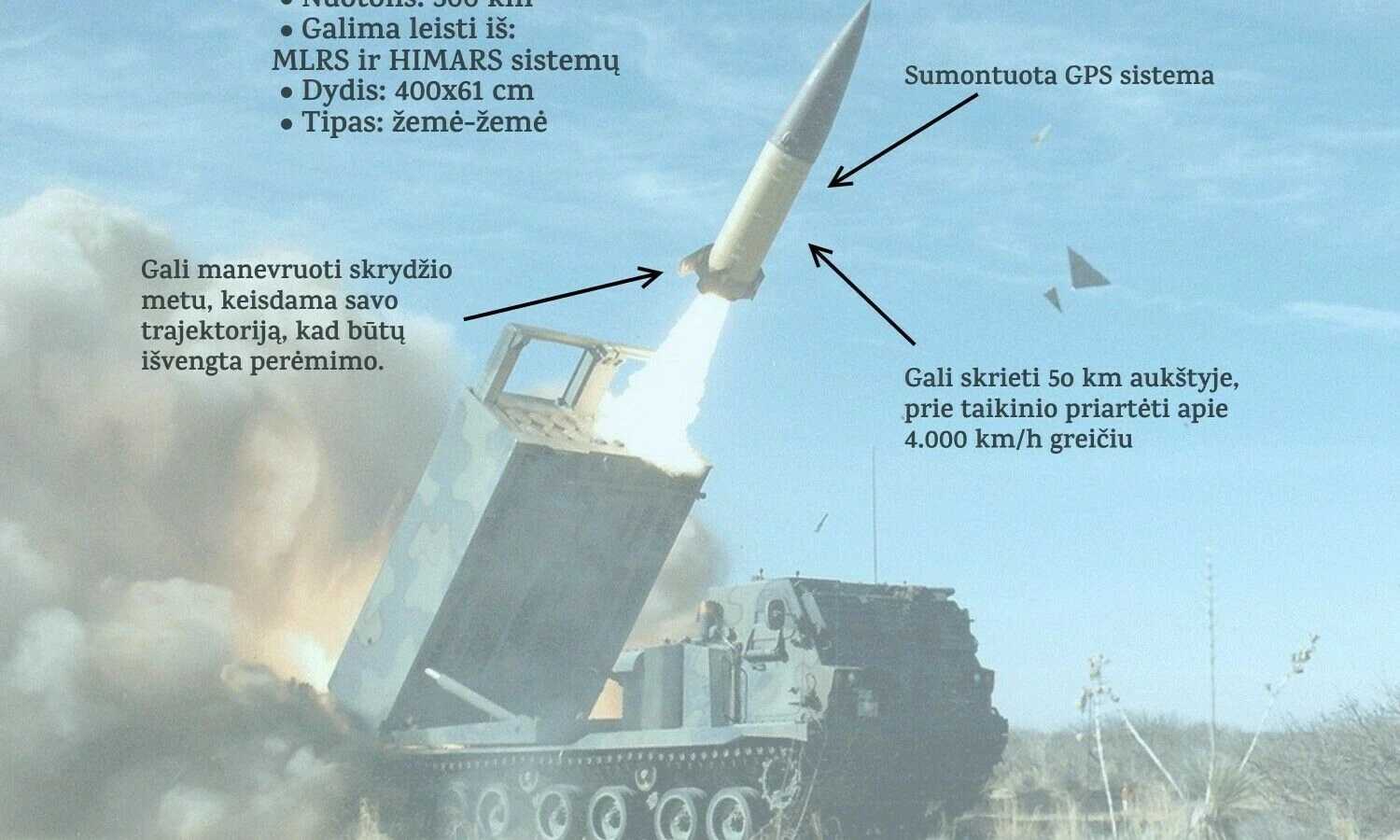VŽ infografika.