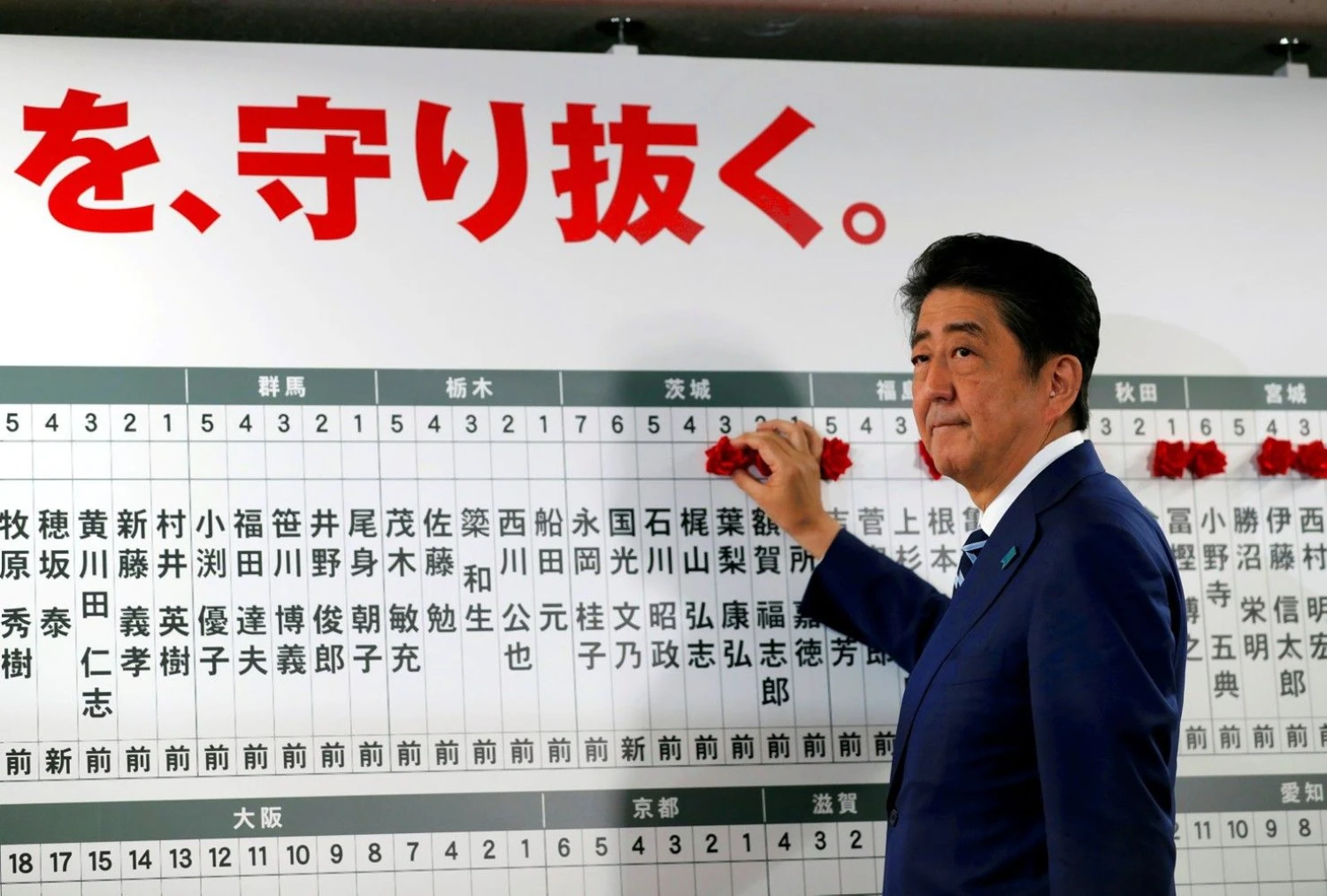 Shinzo Abe, Japonijos ministras pirmininkas, švenčia pergalę rinkimuose. Kim Kyung-Hoono (Reuters / Scanpix) nuotr.