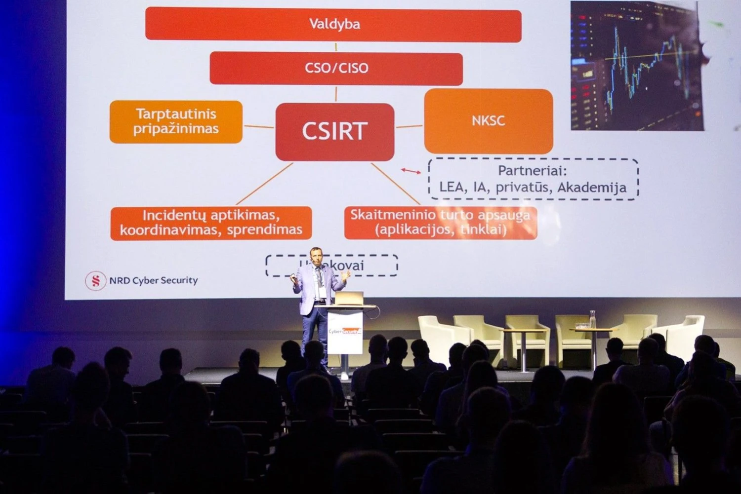 Dr. Vilius Benetis, „NRD Cyber Security“ direktorius.
