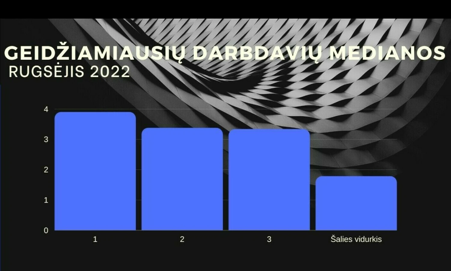 VŽ iliustracija.