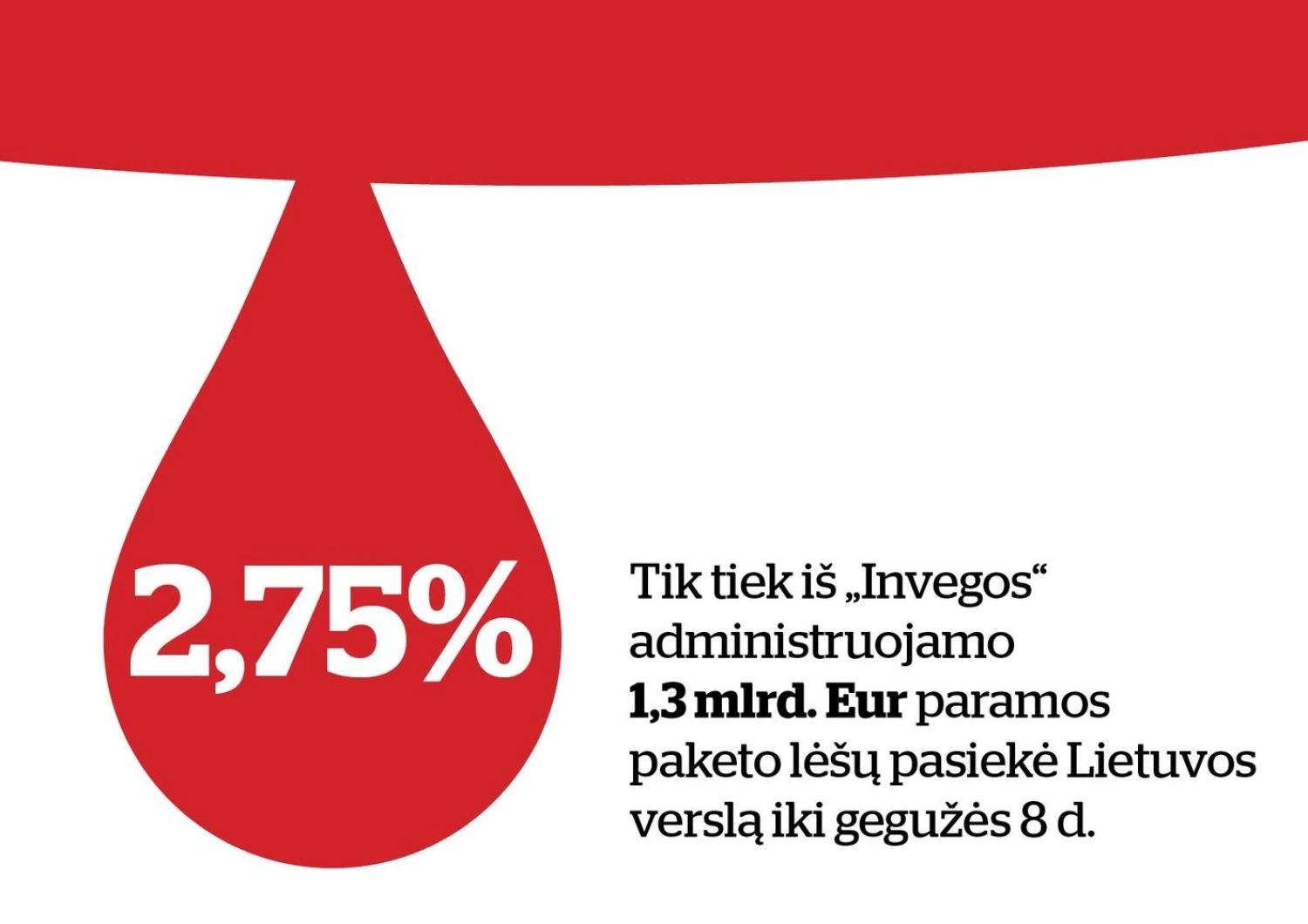 Liudo Parulskio (VŽ) iliustracija.