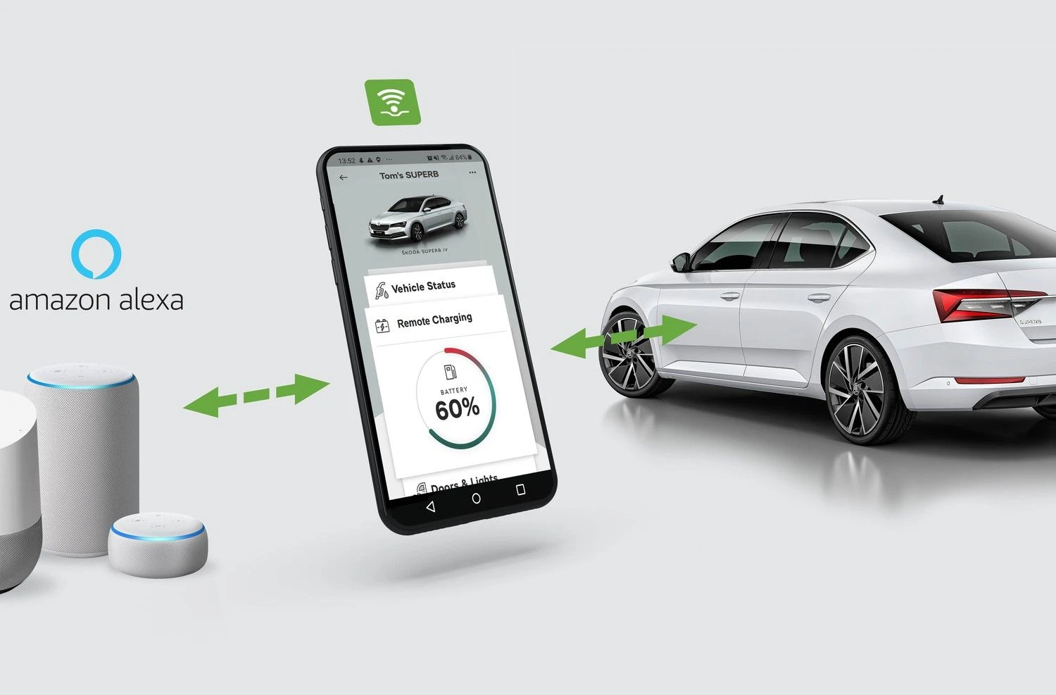 „Amazon“ paslaugos įvairiais būdais pritaikomos automobilių pramonėje.  „Škoda Auto“ nuotr.