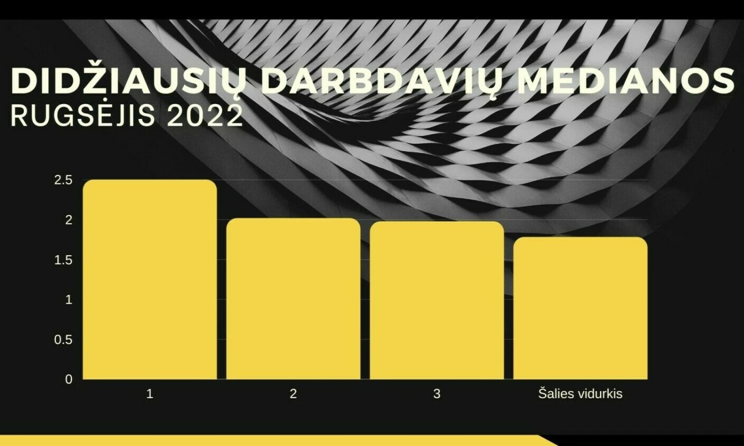 VŽ iliustracija.