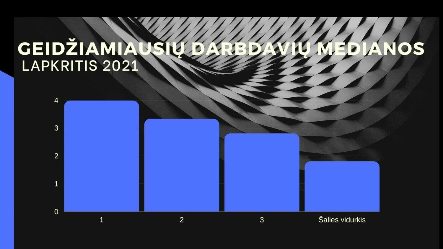 VŽ iliustracija.