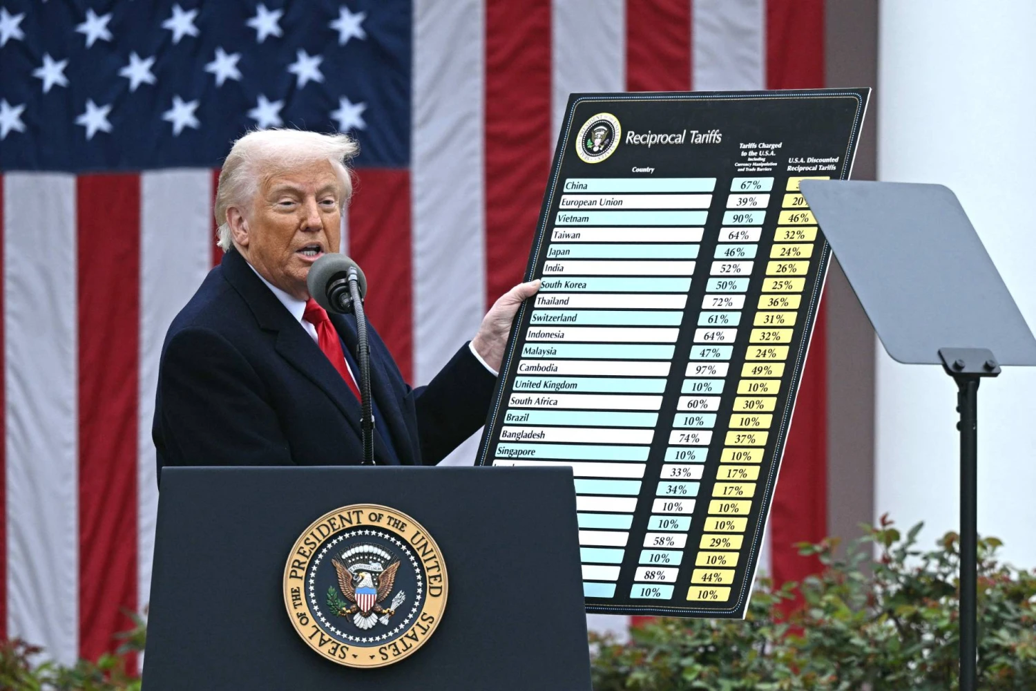 JAV prezidentas Donaldas Trumpas. Brendano Smialowski (AFP/„Scanpix“) nuotr. 