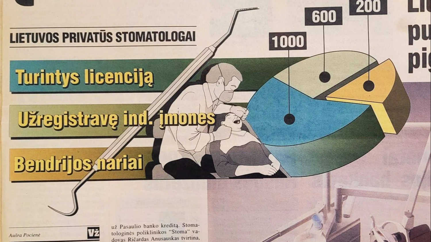1995 m. sausio 11 d. „Verslo žinių“ numeris.