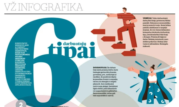 VŽ infografika.
