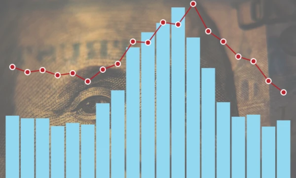 Rizikos kapitalo investicijos 2019–2023 m. VŽ infografika.