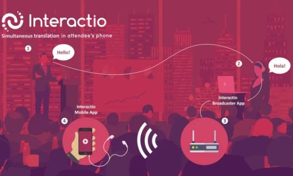 Bendrovės vizualizacija.