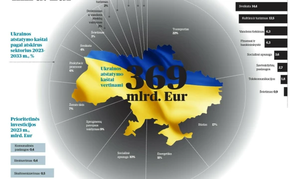 Evgeniy Maloletkos („Scanpix“) nuotr.