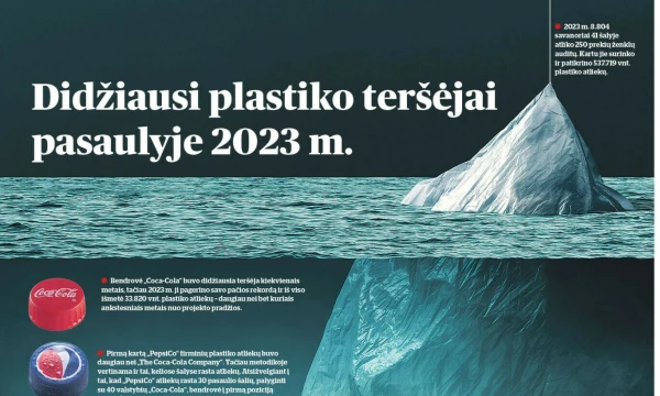 VŽ infografika.