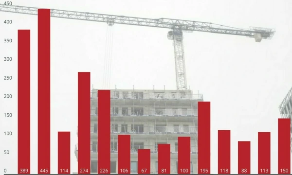 Juditos Grigelytės (VŽ) nuotr.