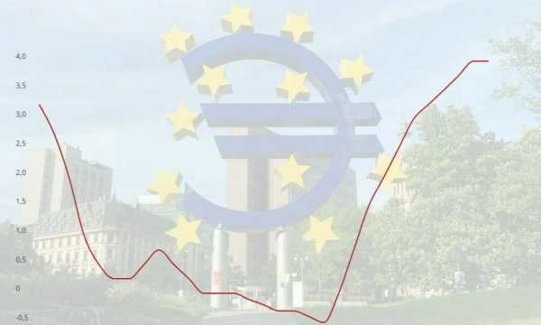ECB bazinė palūkanų norma indėliams. VŽ iliustracija.