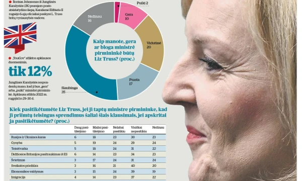 VŽ infografika.