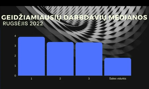 VŽ iliustracija.