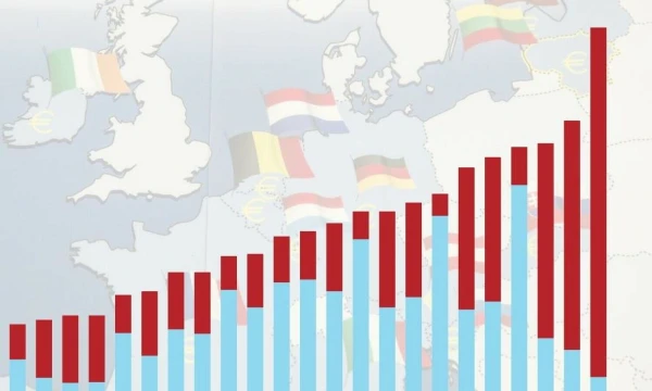 VŽ iliustracija. Įmonių grupių EBPO šalyse sumokamo pelno mokesčio dalis, %, pagal šalis