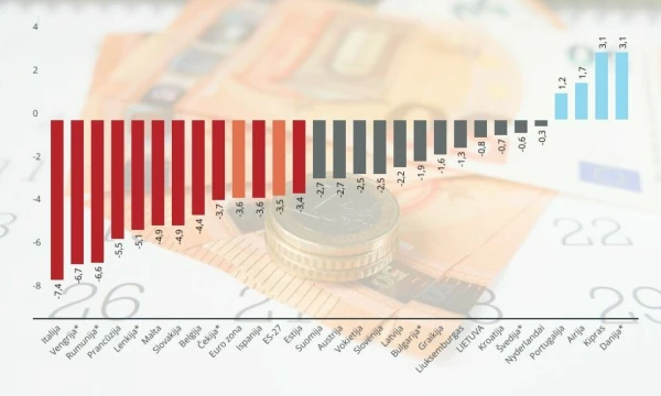 Viešųjų išlaidų deficitas (perviršis). VŽ infografika.