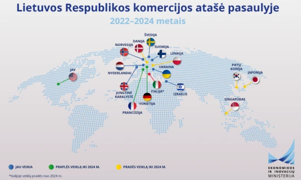 Ekonomikos ir inovacijų ministerijos iliustr.