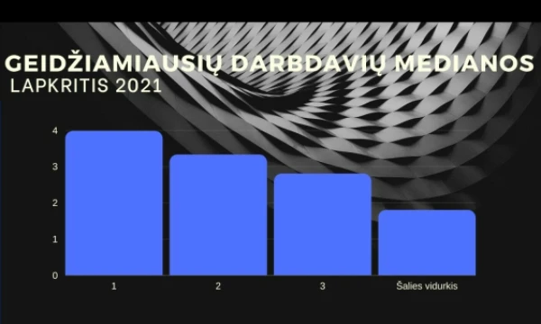 VŽ iliustracija.