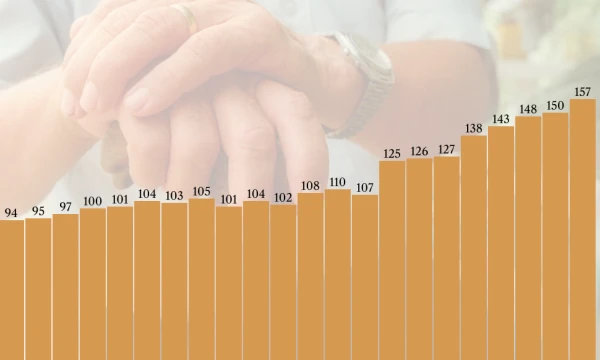 VŽ infografika.