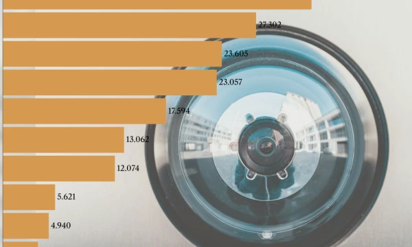 VŽ infografika.
