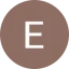 analitikas20